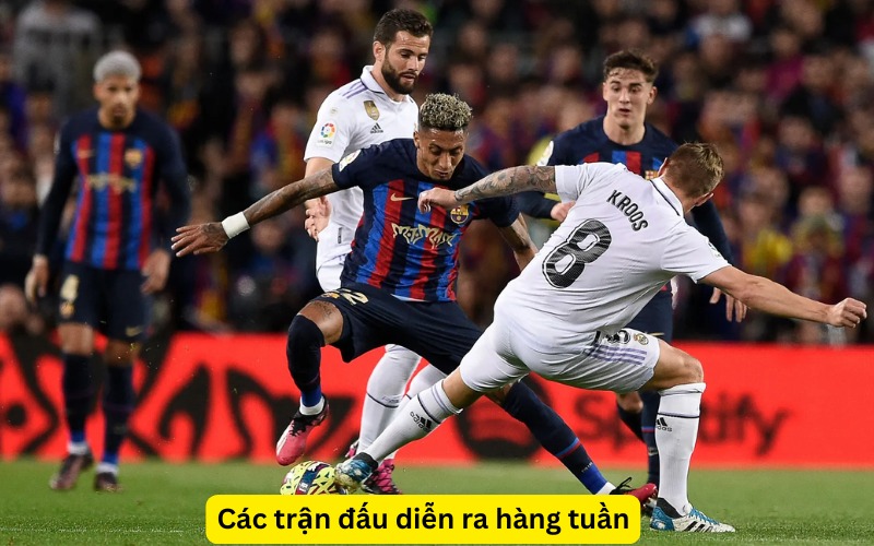 các trận đấu hấp dẫn tại La Liga