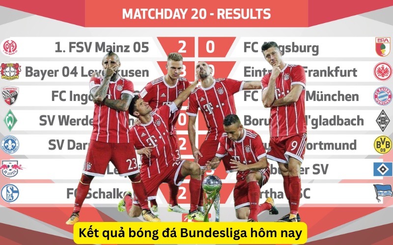 Kết quả bóng đá Bundesliga hôm nay